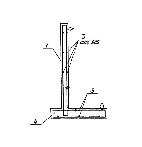 Подпорные стенки серия 3.002.1-2